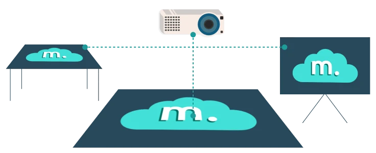 Make any surface interactive with Astra camera and Motioncube