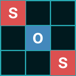 S-O-S logo